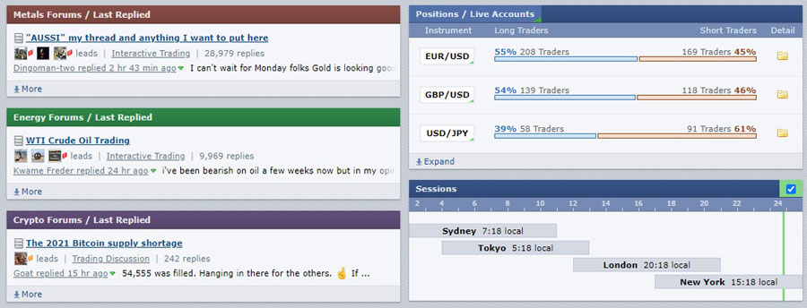 تنظیمات اولیه در سایت Forex Factory