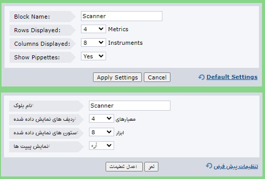 بخش بازار (Market)