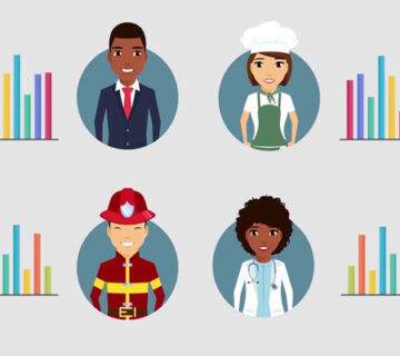 Average Hourly Earning