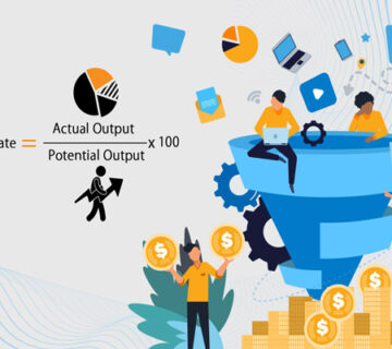 نرخ بهره برداری از ظرفیت یا Capacity Utilization Rate