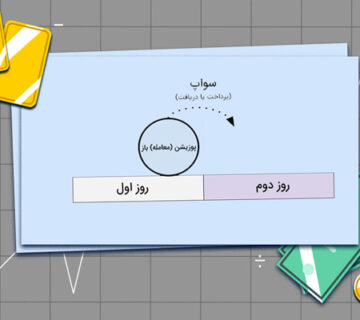 نرخ بهره شبانه یا Over Night Rate