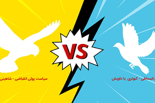 مفهوم سیاست های پولی Hawkish و Dovish