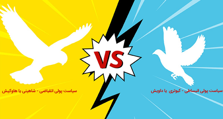 مفهوم سیاست های پولی Hawkish و Dovish