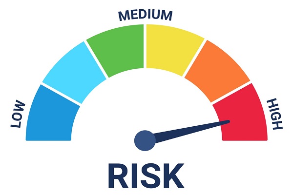 مفهوم جریانات ریسک گریزی و ریسک ‌پذیری