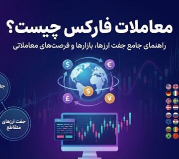 خرید و فروش جفت ارزها