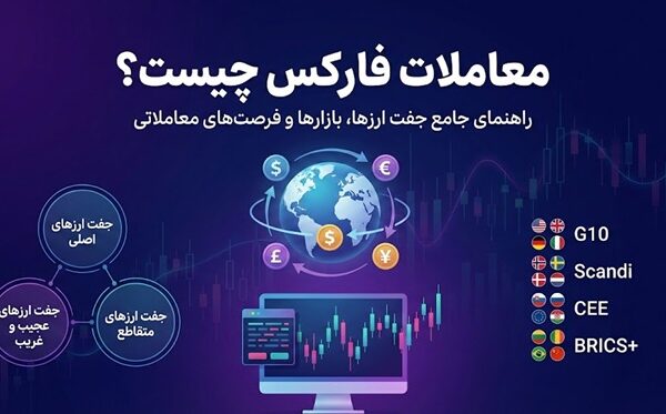 خرید و فروش جفت ارزها