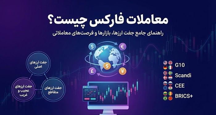 خرید و فروش جفت ارزها